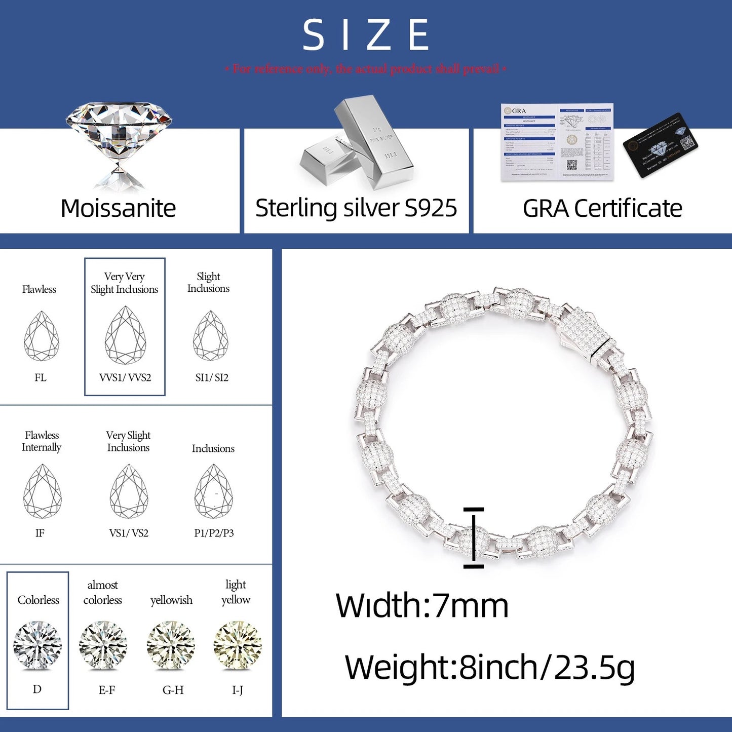 MOISSANITE BALL LINK BRACELET